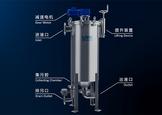 过滤器原理展示动画