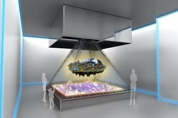 3d全息投影