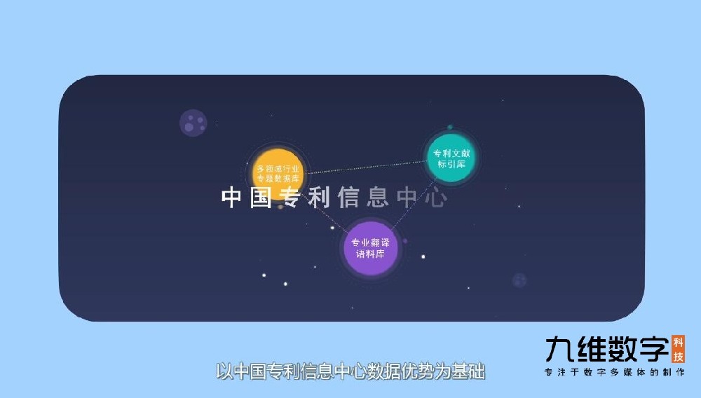 工业互联网高新技术产业发展导航平台mg动画宣传展示